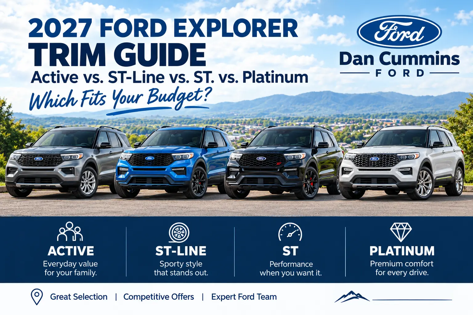 2027 Ford Explorer Trim Comparison